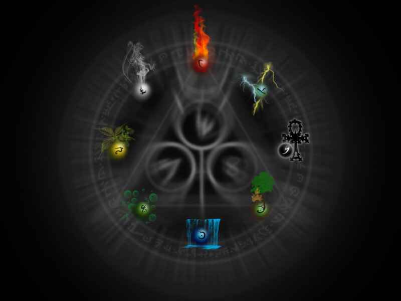 Elemental magic symbols