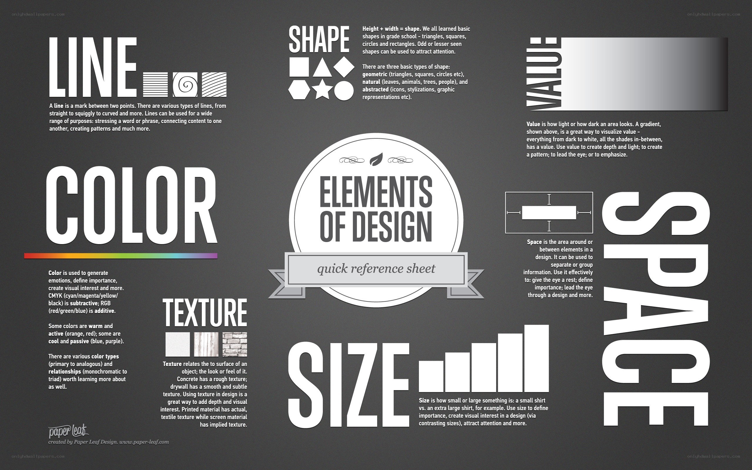 elements of design quick reference
