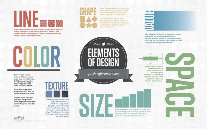 Elements of Design Reference Sheet
