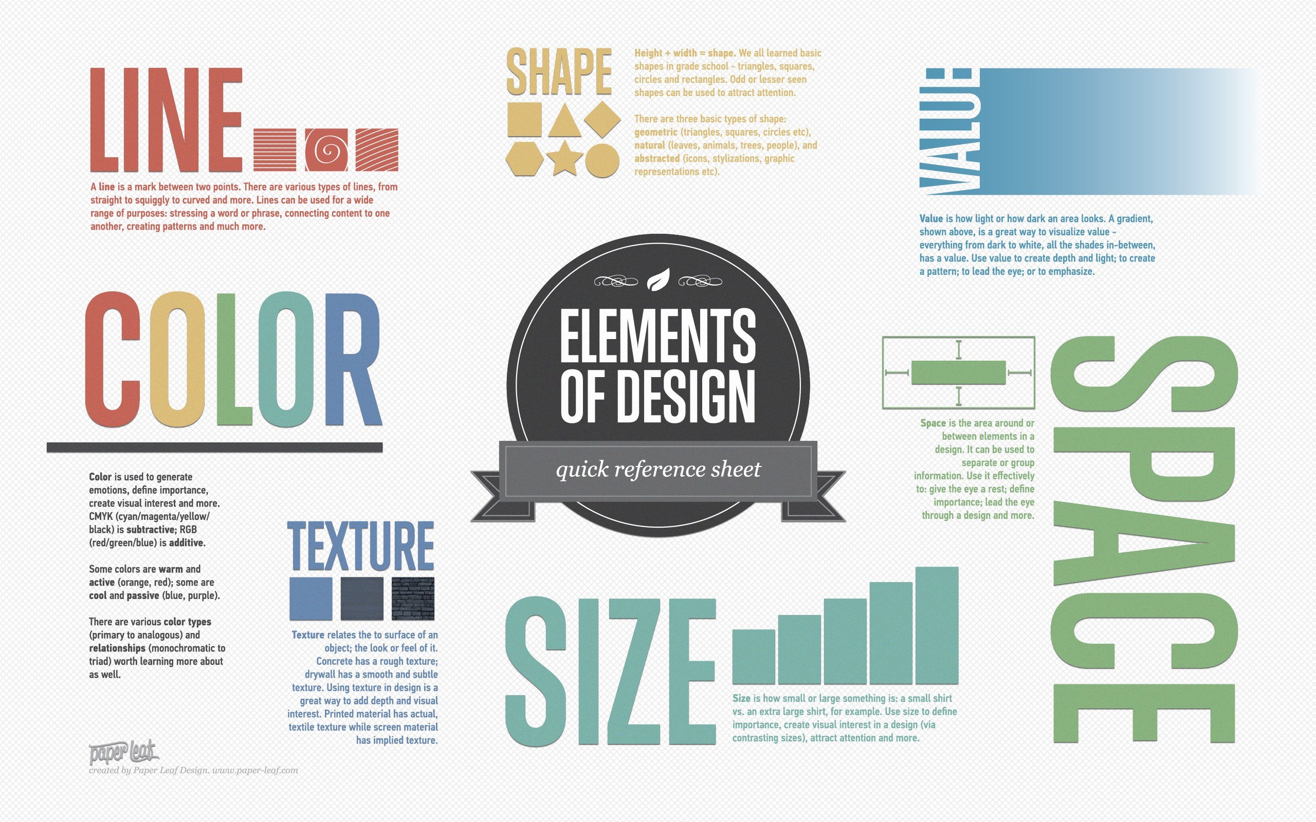 Elements of Design Reference Sheet