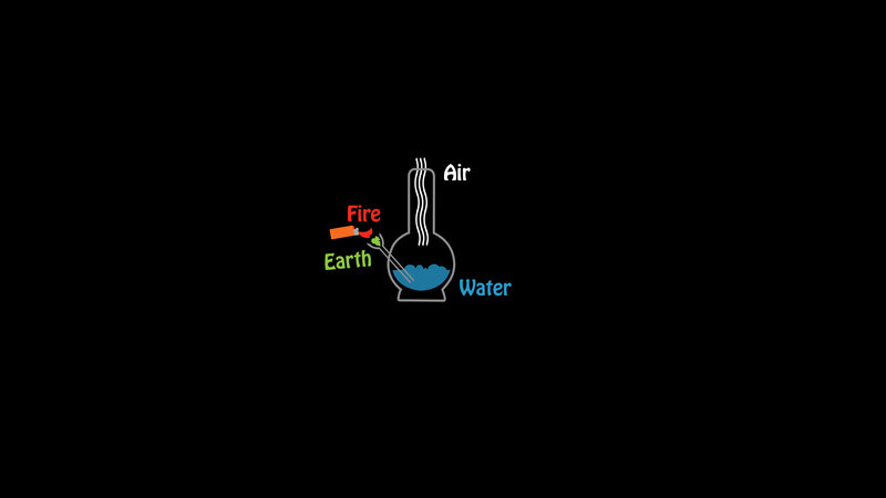 elements of fire earth air water