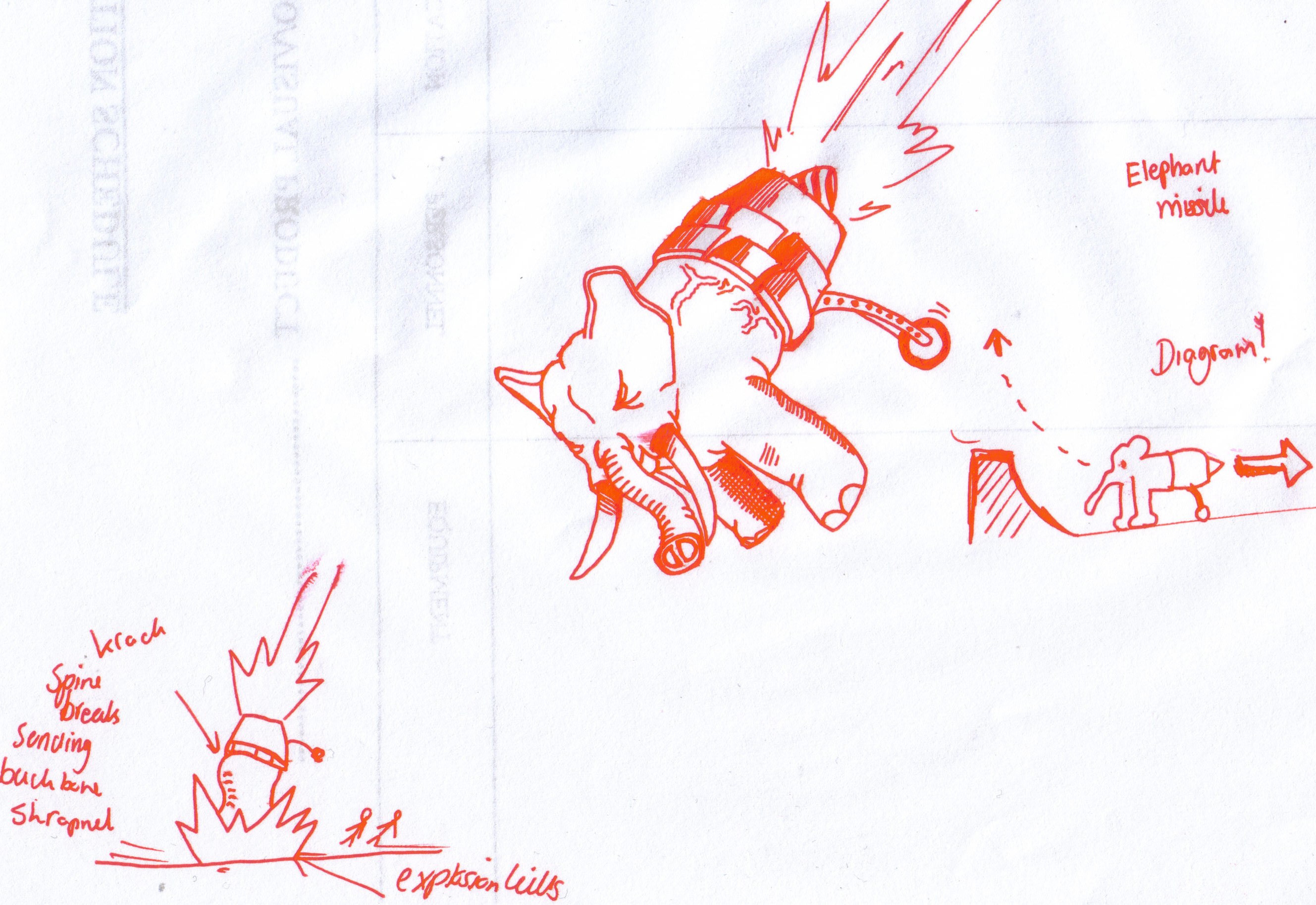 Elephant missile diagram