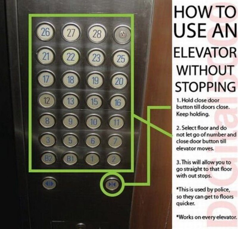 elevator bypass method