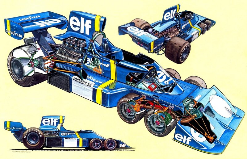Elf Formula One car illustration