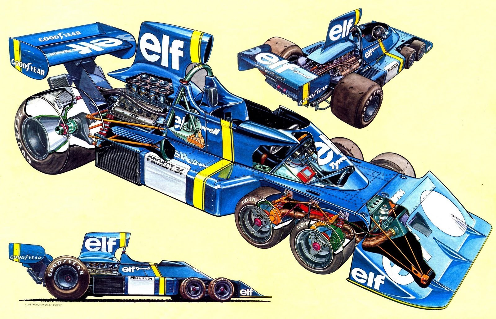 Elf Formula One car illustration