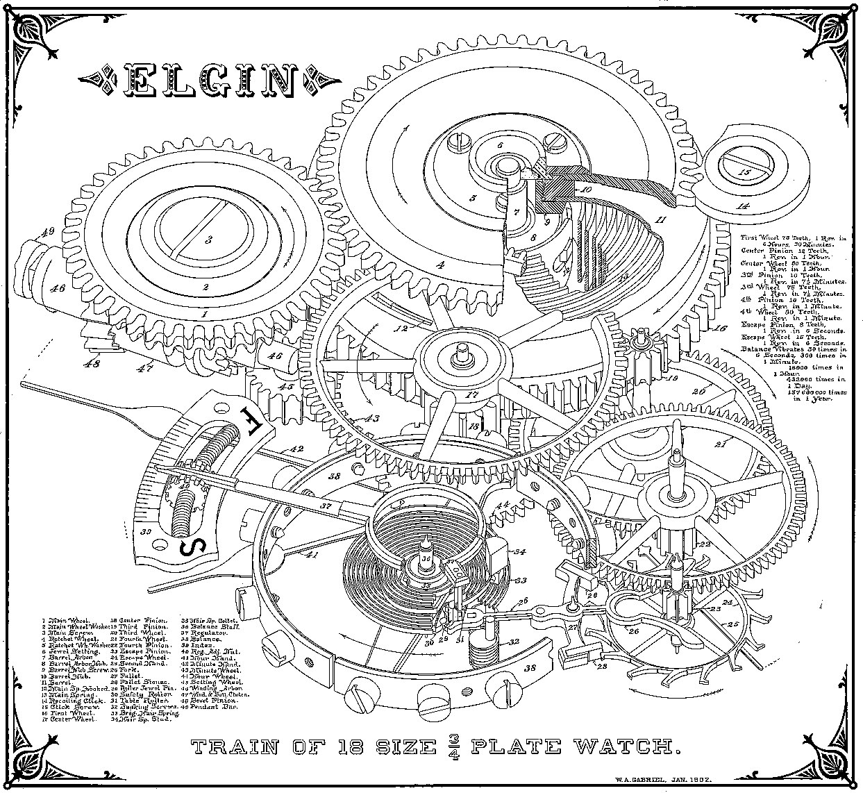 Elgin watch gear train diagram