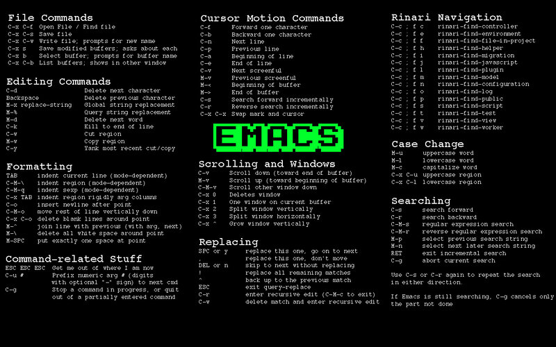 Emacs command reference