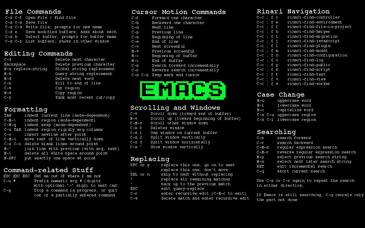 Emacs command reference