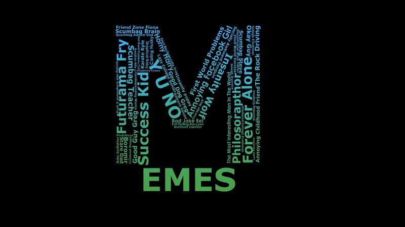 Emes word cloud