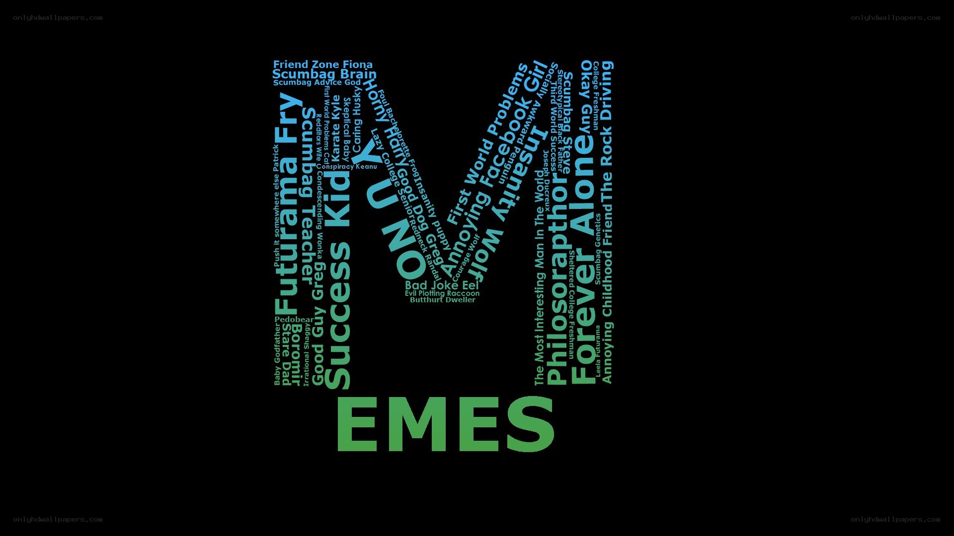 Emes word cloud