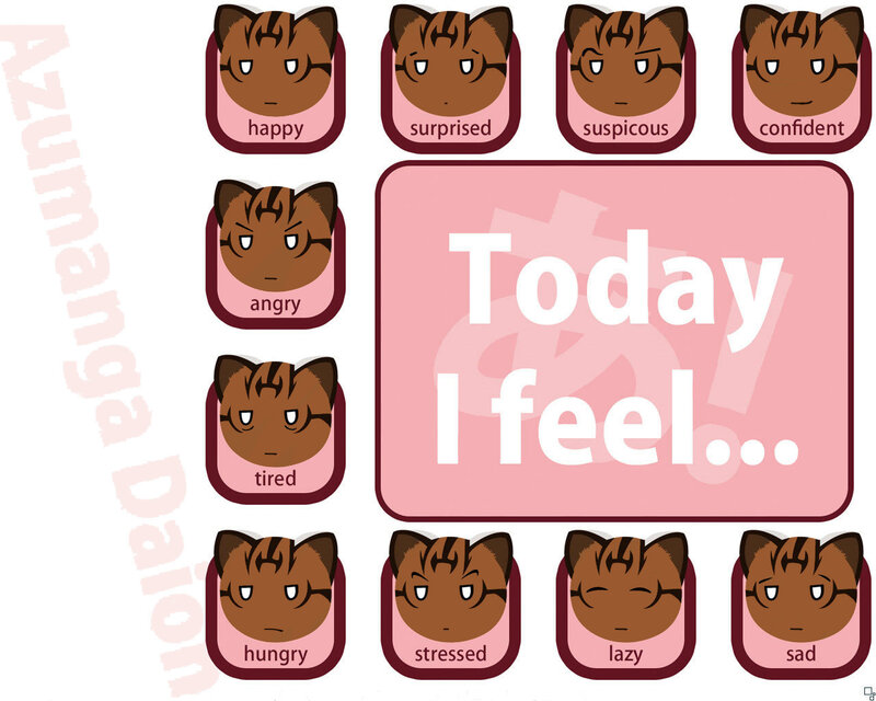 Emotion chart with cat faces