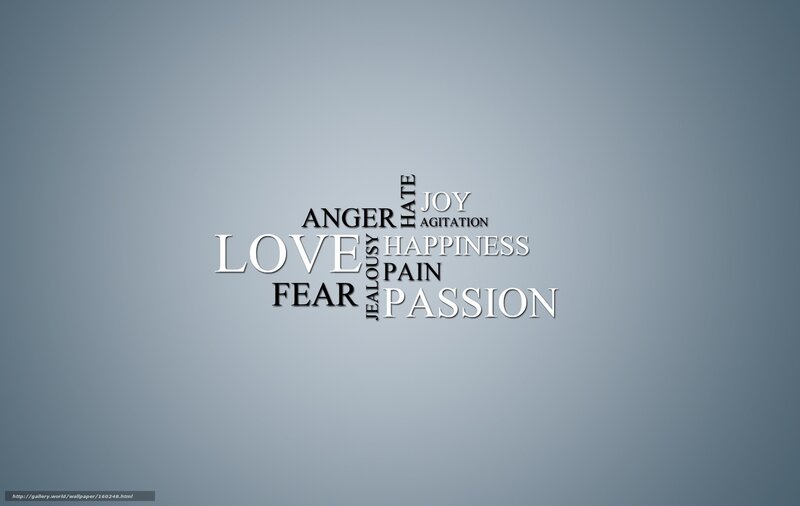Emotion word cloud