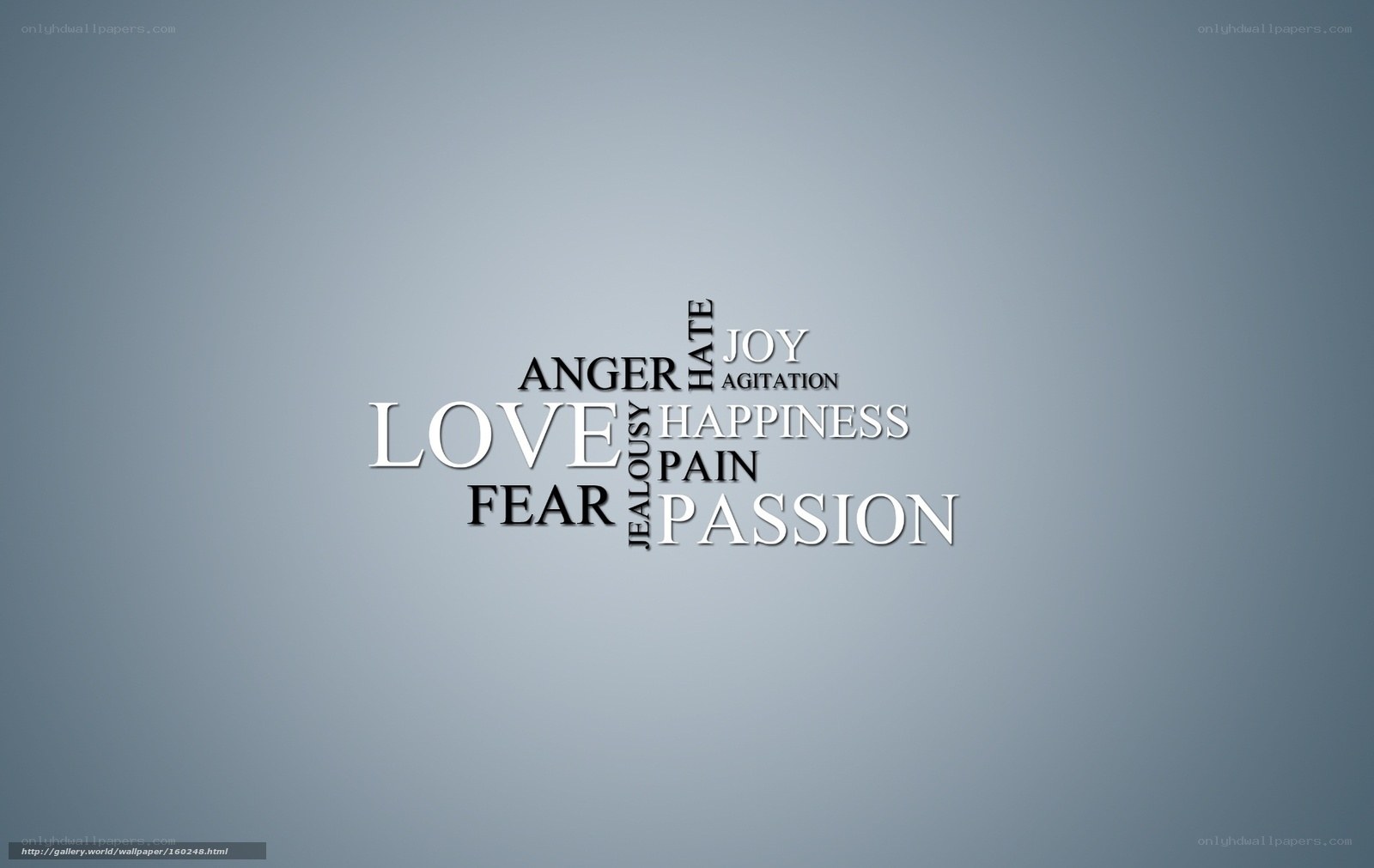 Emotion word cloud