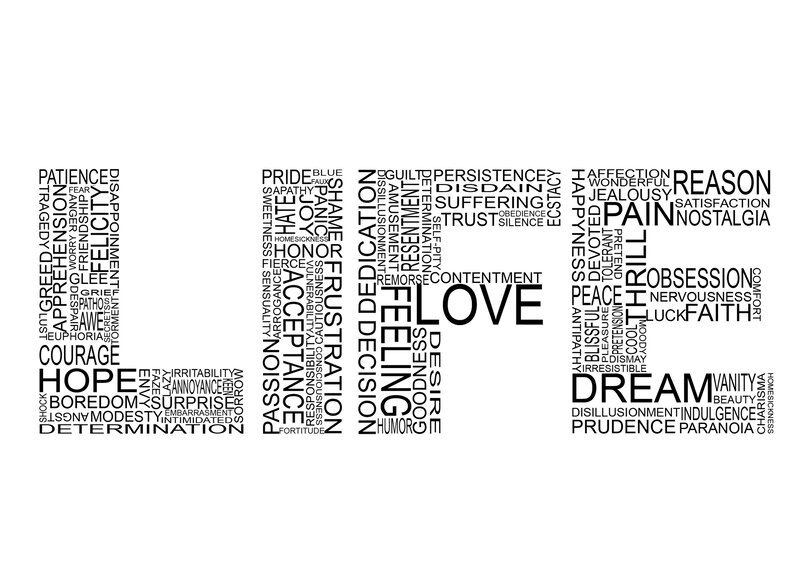 emotional word cloud