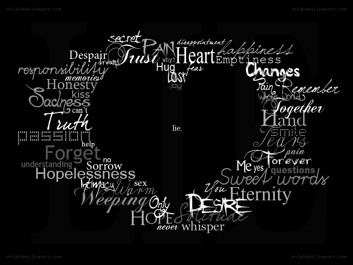 emotional word cloud