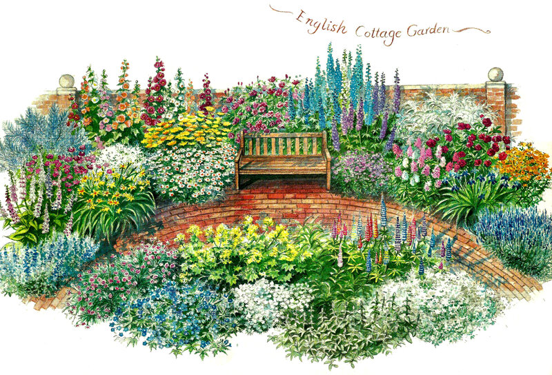 English Cottage Garden
