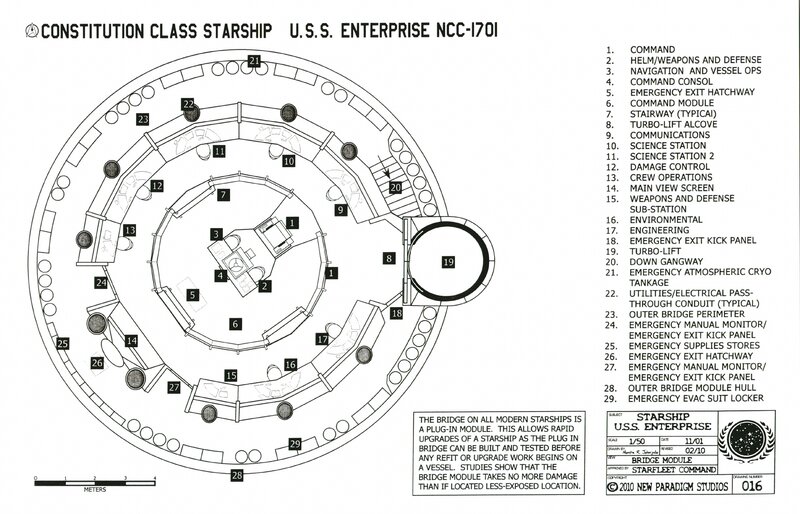 Enterprise NCC-1701 deck plan