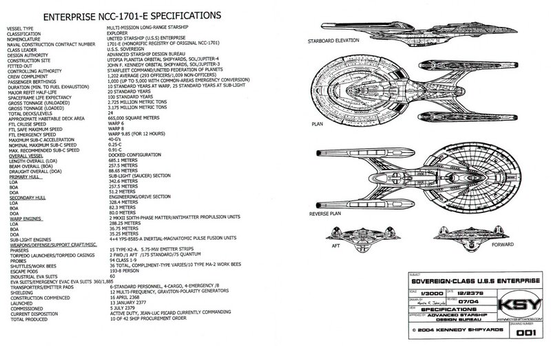 Enterprise NCC-1701-E specs
