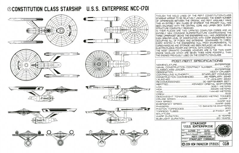 Enterprise NCC-1701 refit specs