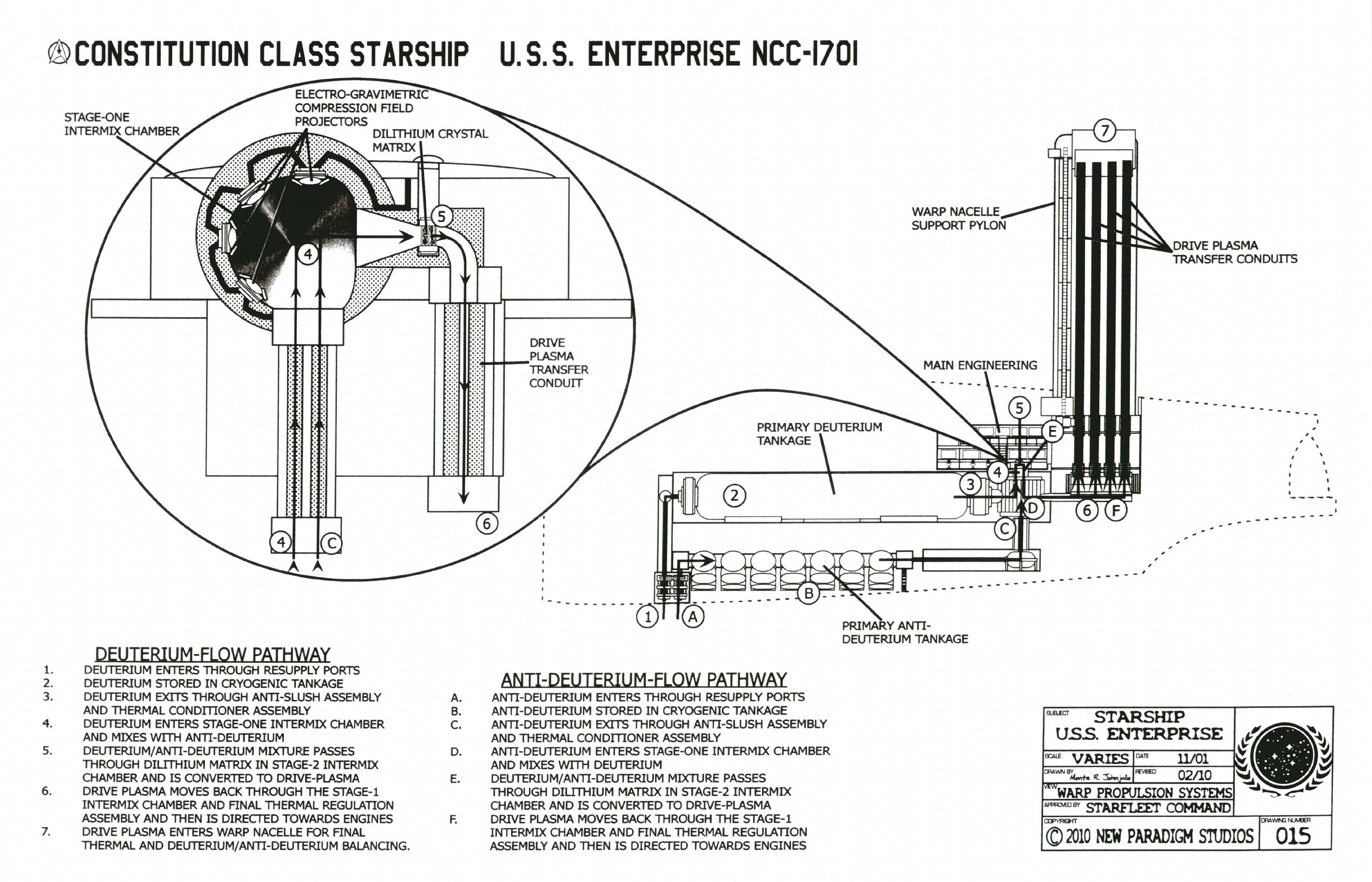 Enterprise NCC-1701 schematic