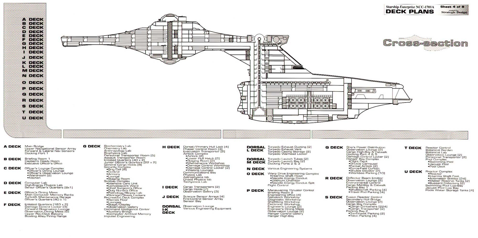 Enterprise NCC-1701A deck plans