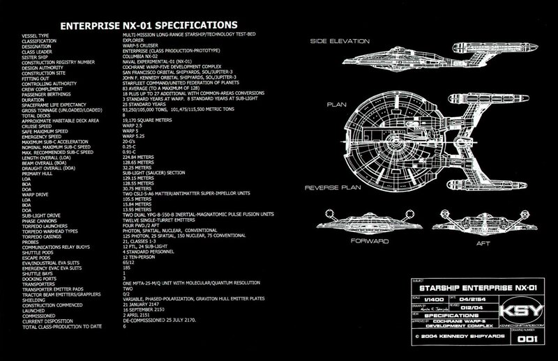 Enterprise NX-01 specifications