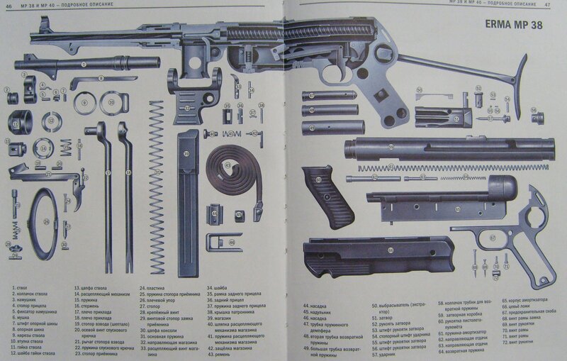 ERMA MP 38 firearm parts diagram