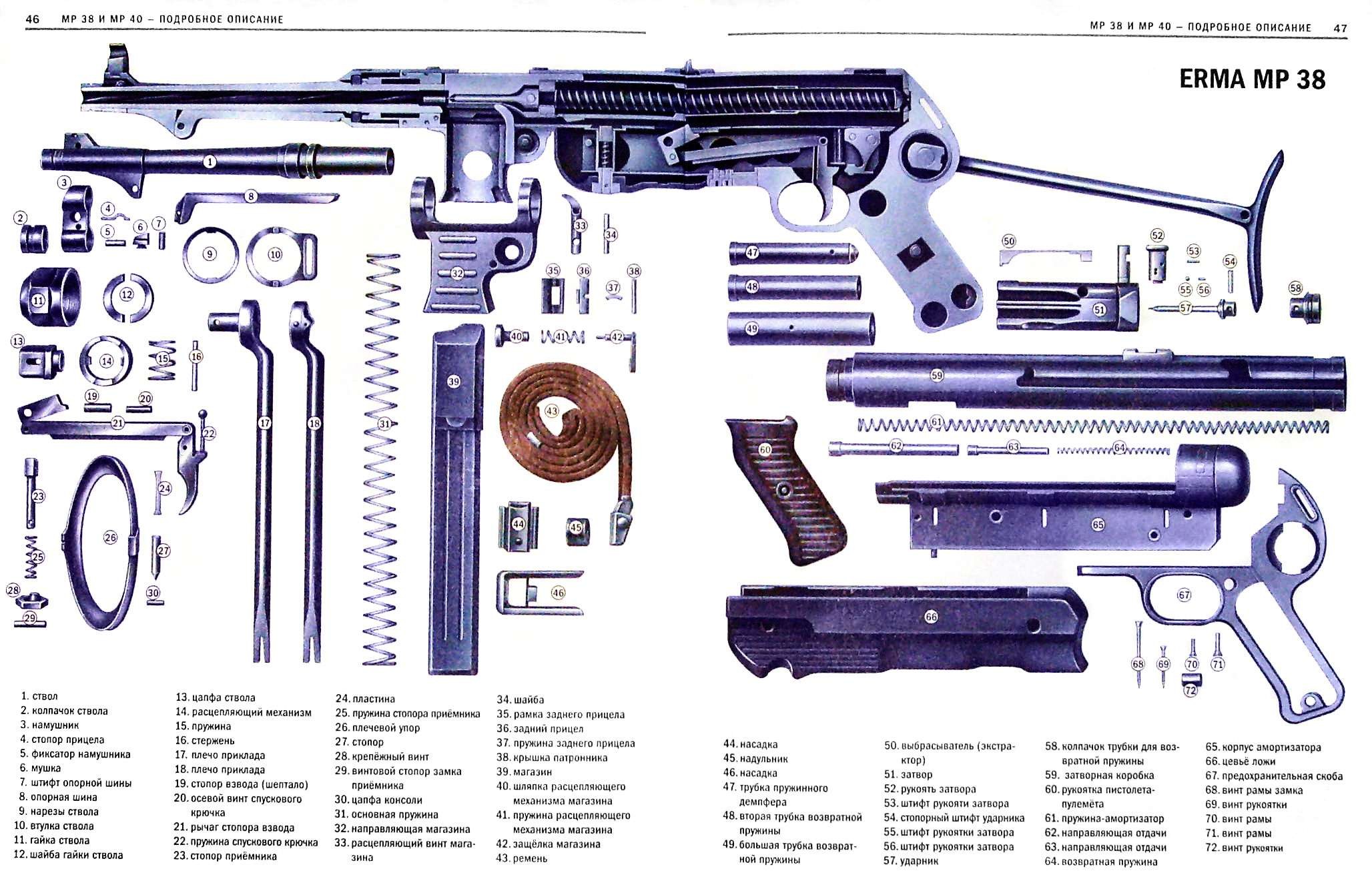 ERMA MP38 firearm diagram