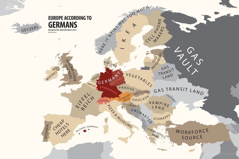 Europe According to Germans