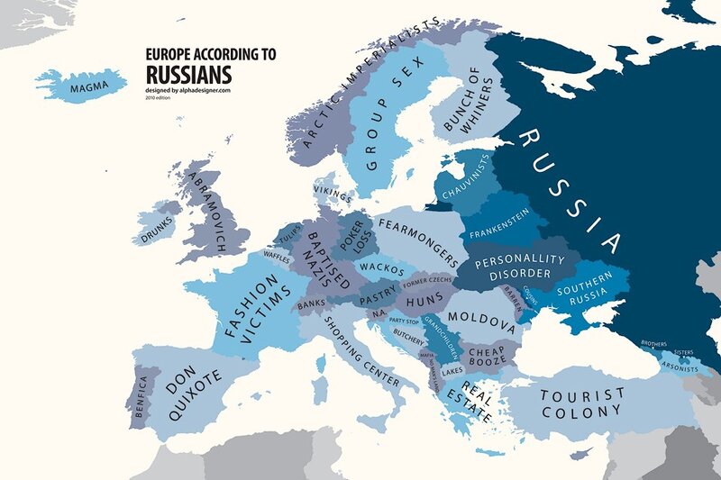 Europe according to Russians