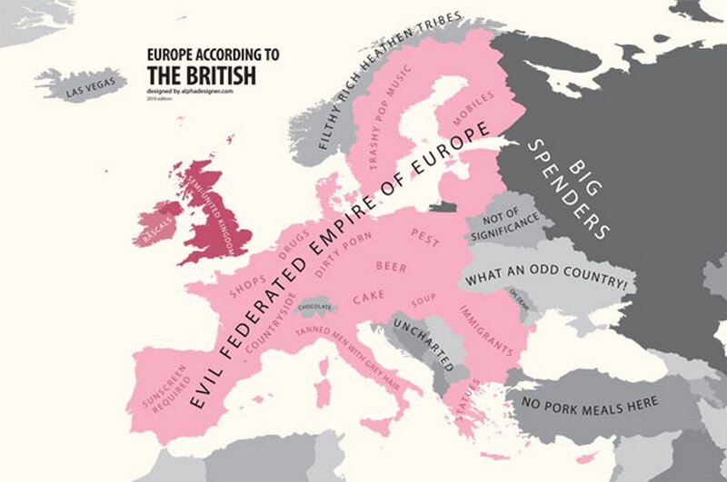 Europe According to the British