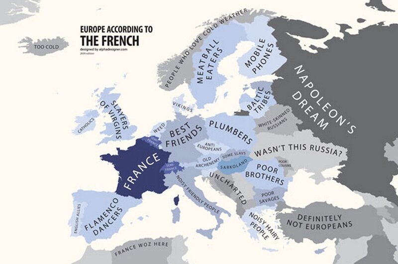 Europe According to the French