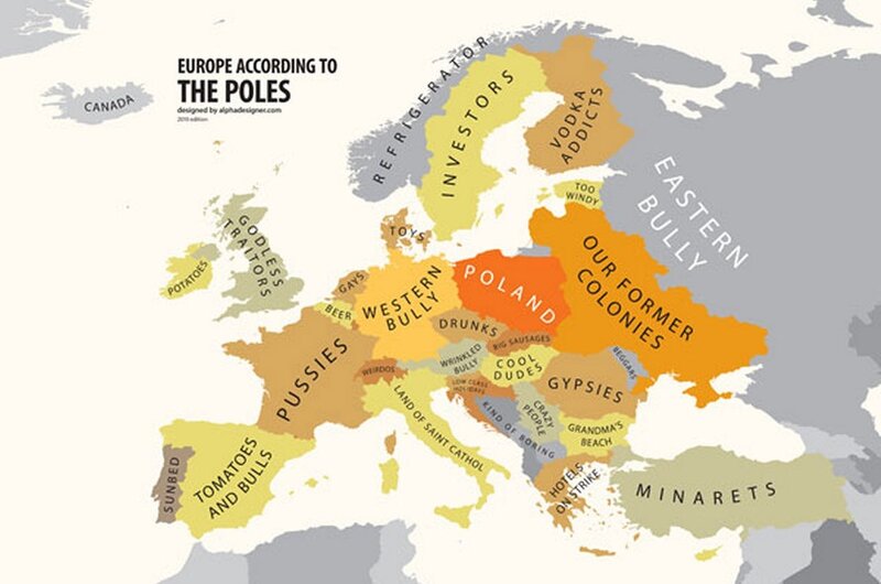 Europe According to the Poles