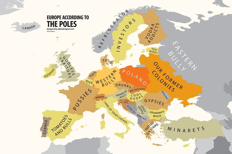 Europe according to the poles