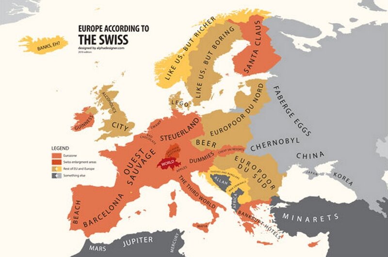 Europe According to the Swiss