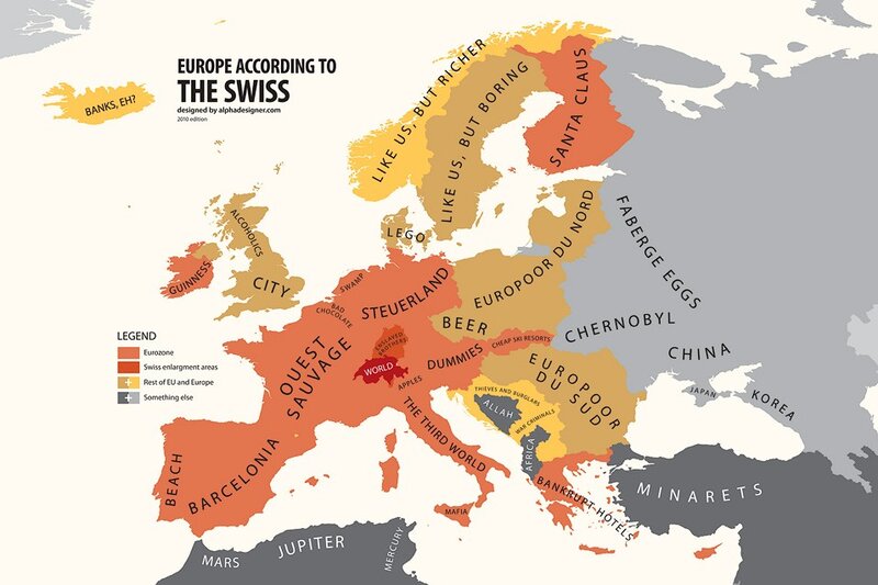 Europe according to the Swiss