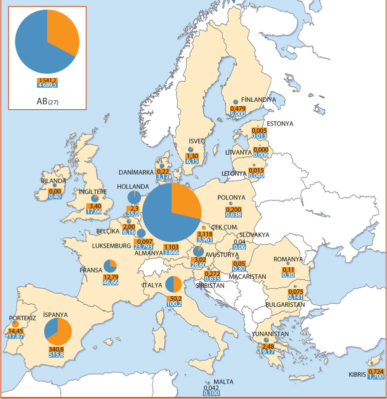 Europe map with data points