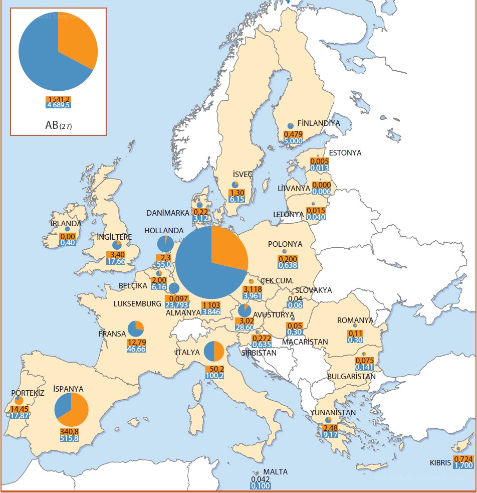 Europe map with data points