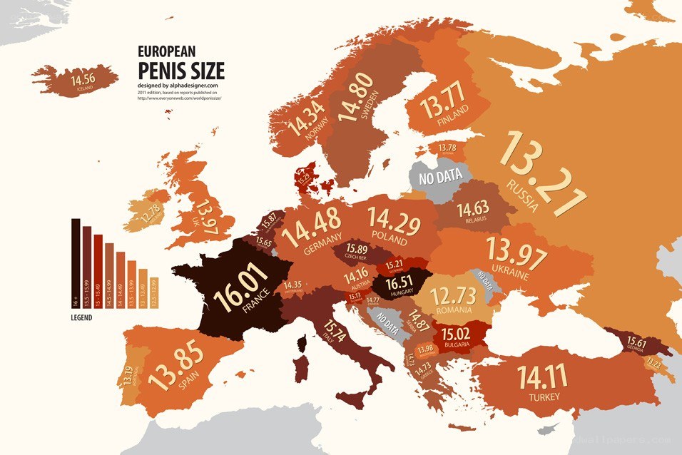 European Penis Size Map