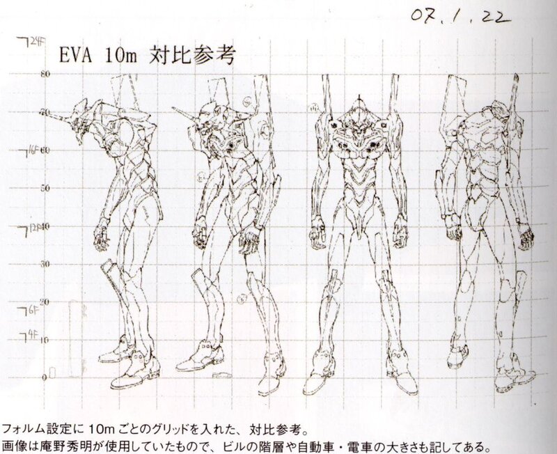 EVA-10m comparison reference