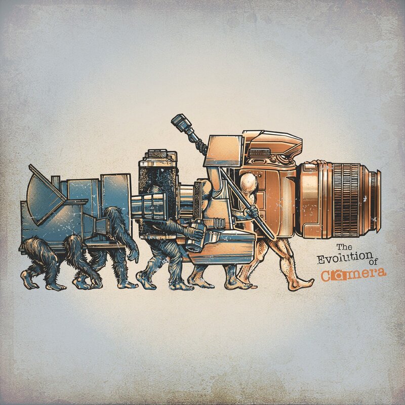 Evolution of Camera