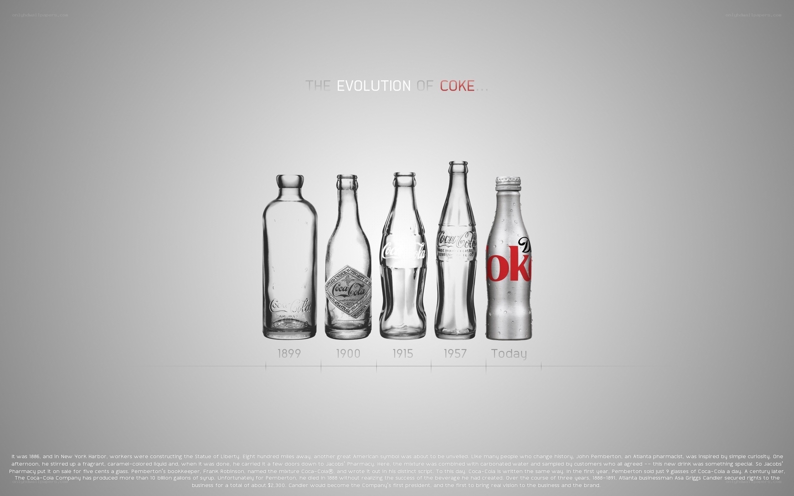 Evolution of Coca-Cola bottles