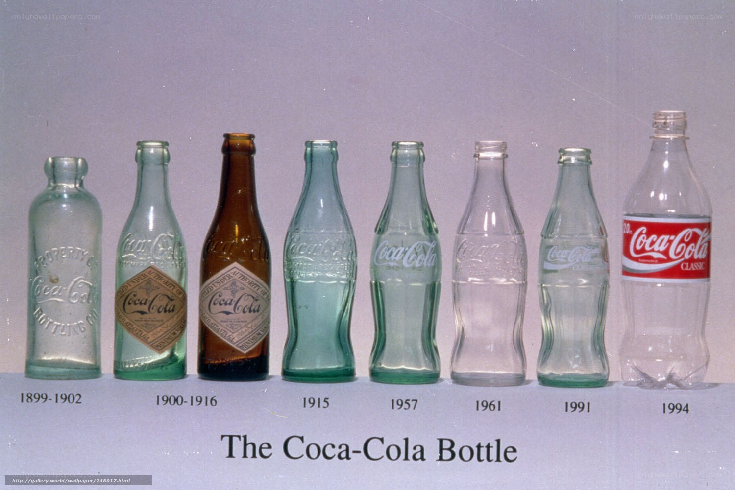 Evolution of Coca-Cola Bottles