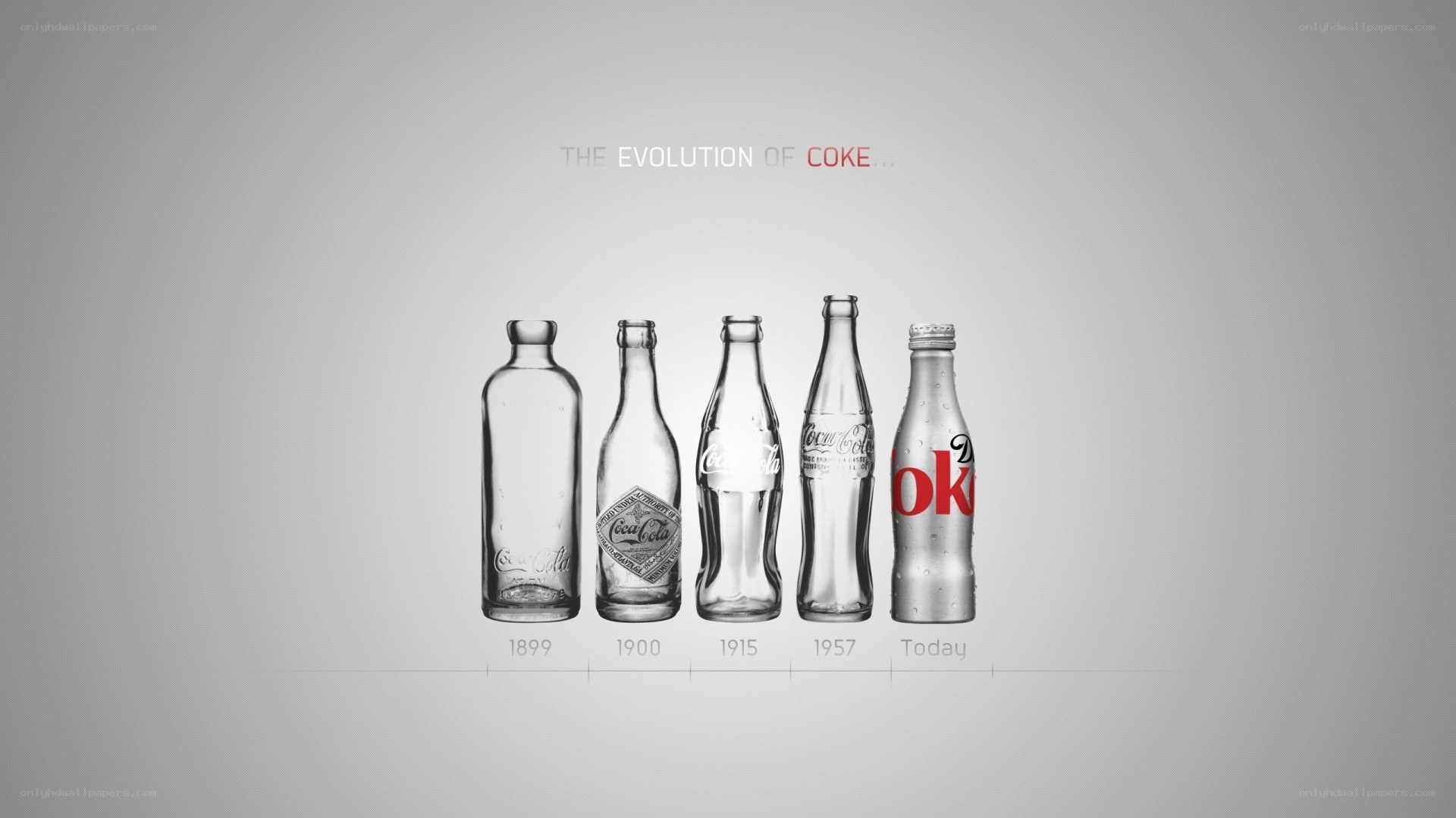Evolution of Coke Bottles