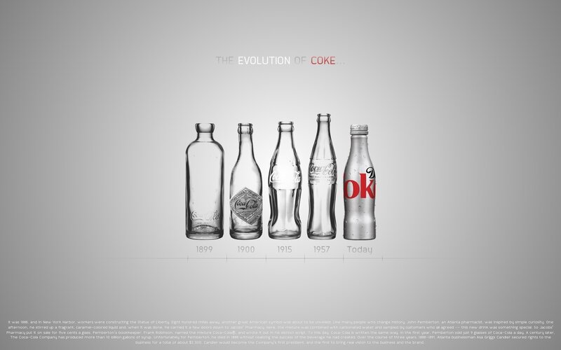 Evolution of Coke Bottles — Gray, Neutral, Illustration
