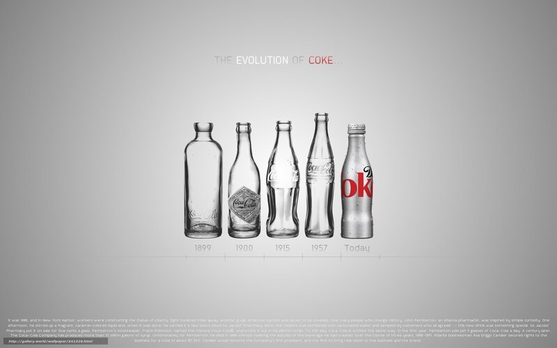Evolution of Coke Bottles — Gray