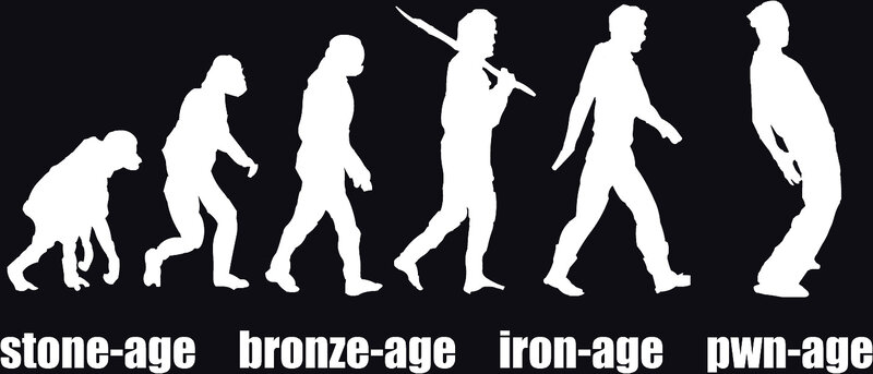 evolution of human technology