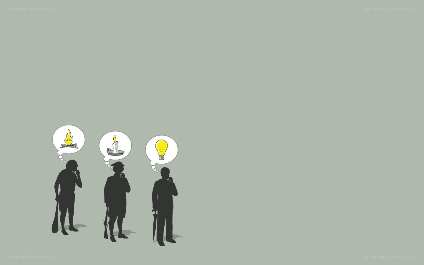 evolution of human thought