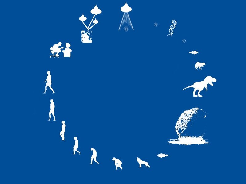 evolution of life and technology