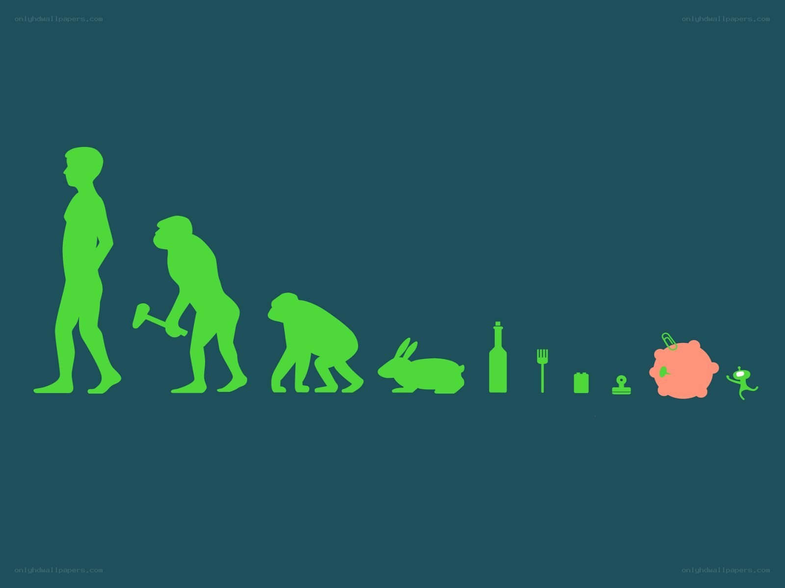 evolution of technology